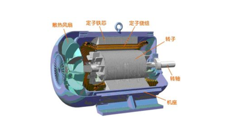 永磁電機結構圖