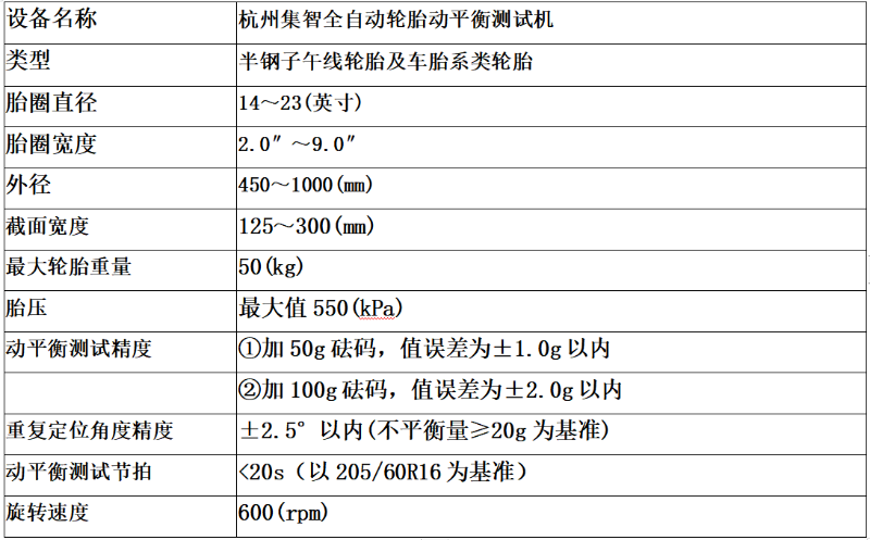 輪胎動平衡機設備參數(shù)