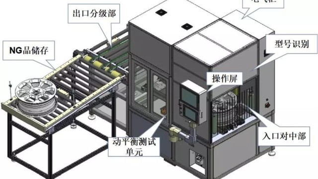 輪轂平衡機(jī)，有效提高汽車輪轂生產(chǎn)效率
