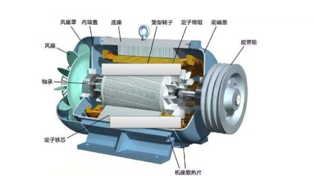 同步電機(jī)與異步電機(jī)的區(qū)別是什么？